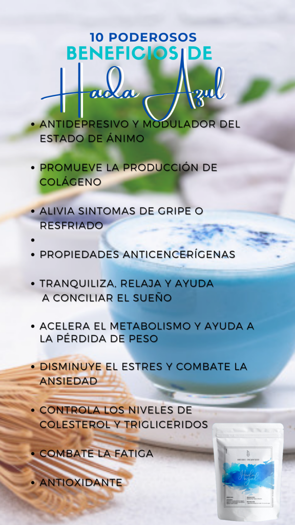 BENEFICIOS TE AZUL